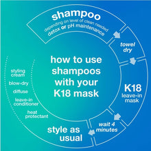 Load image into Gallery viewer, K18 pH maintenance shampoo