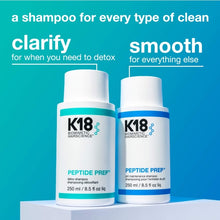 Load image into Gallery viewer, K18 Detox Shampoo