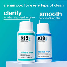 Load image into Gallery viewer, K18 pH maintenance shampoo
